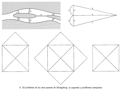 Graphics (p.7-4)